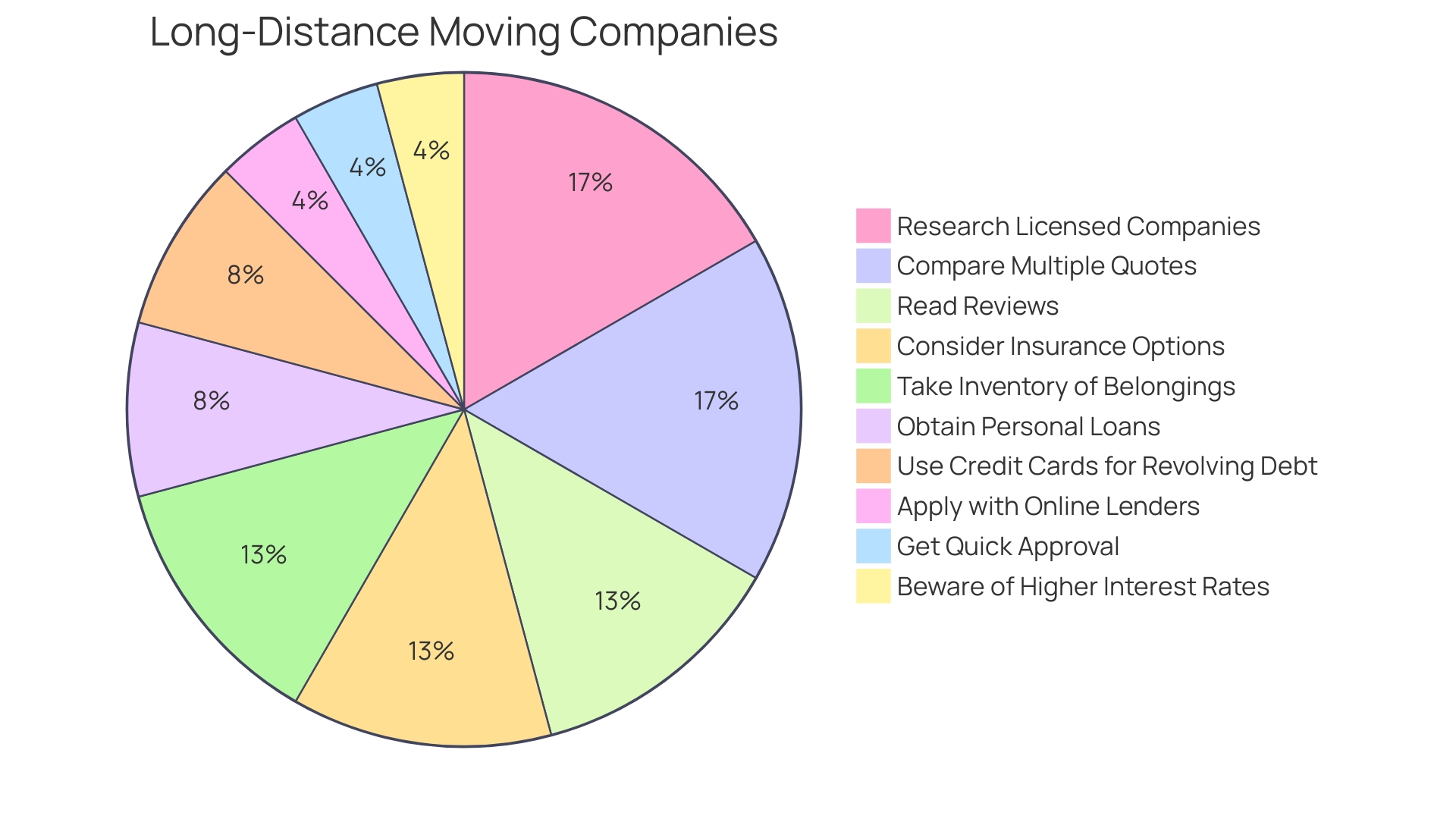 Proportion of Companies Opting for [[[[[[[[[[[[Pallet Mover Rental](https://blog.ezequipmentrental.com/3-steps-for-effective-sod-removal-machine-rental)](https://blog.ezequipmentrental.com/3-steps-for-effective-sod-removal-machine-rental)](https://blog.ezequipmentrental.com/3-steps-for-effective-sod-removal-machine-rental)](https://blog.ezequipmentrental.com/3-steps-for-effective-sod-removal-machine-rental)](https://blog.ezequipmentrental.com/3-steps-for-effective-sod-removal-machine-rental)](https://blog.ezequipmentrental.com/3-steps-for-effective-sod-removal-machine-rental)](https://blog.ezequipmentrental.com/3-steps-for-effective-sod-removal-machine-rental)](https://blog.ezequipmentrental.com/3-steps-for-effective-sod-removal-machine-rental)](https://blog.ezequipmentrental.com/3-steps-for-effective-sod-removal-machine-rental)](https://blog.ezequipmentrental.com/3-steps-for-effective-sod-removal-machine-rental)](https://blog.ezequipmentrental.com/3-steps-for-effective-sod-removal-machine-rental)](https://blog.ezequipmentrental.com/3-steps-for-effective-sod-removal-machine-rental)